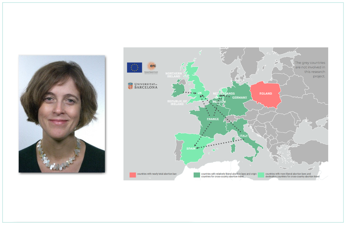 Silvia de Zordo and a map of Europe showing the routes women take to access care.