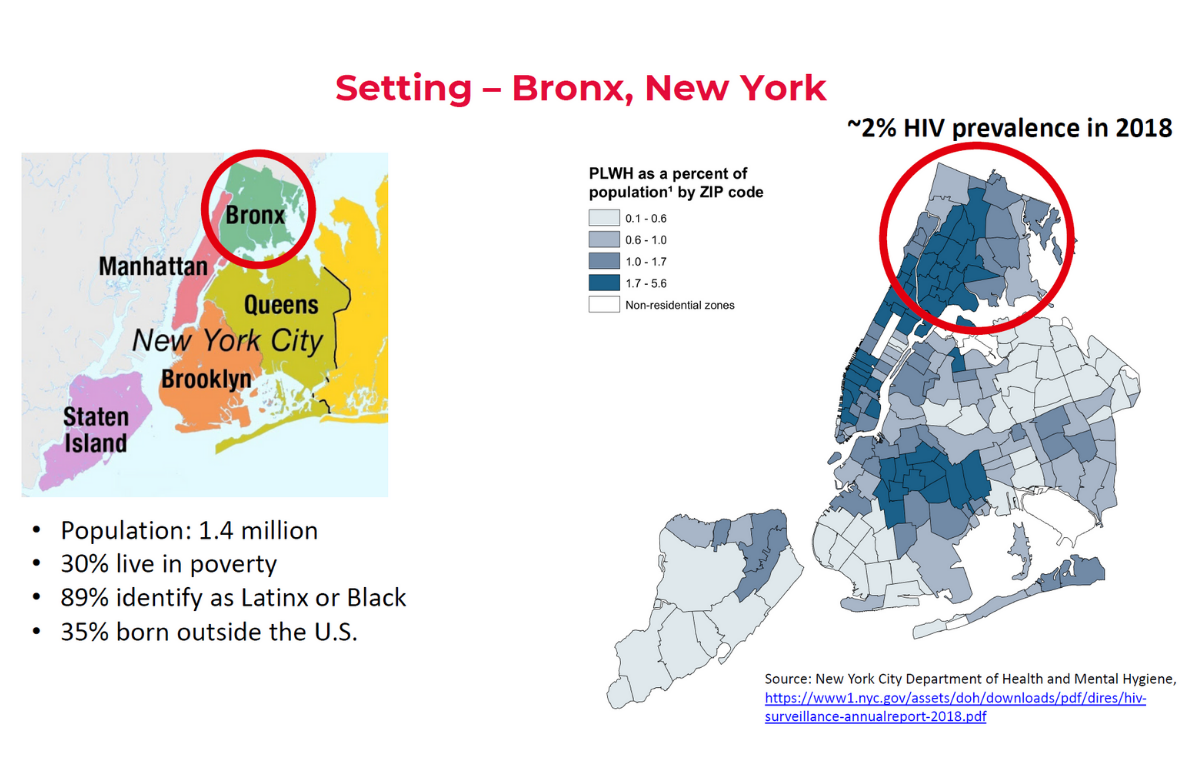 Études New-Yorkaises sur le COVID-19 chez les personnes séropositives