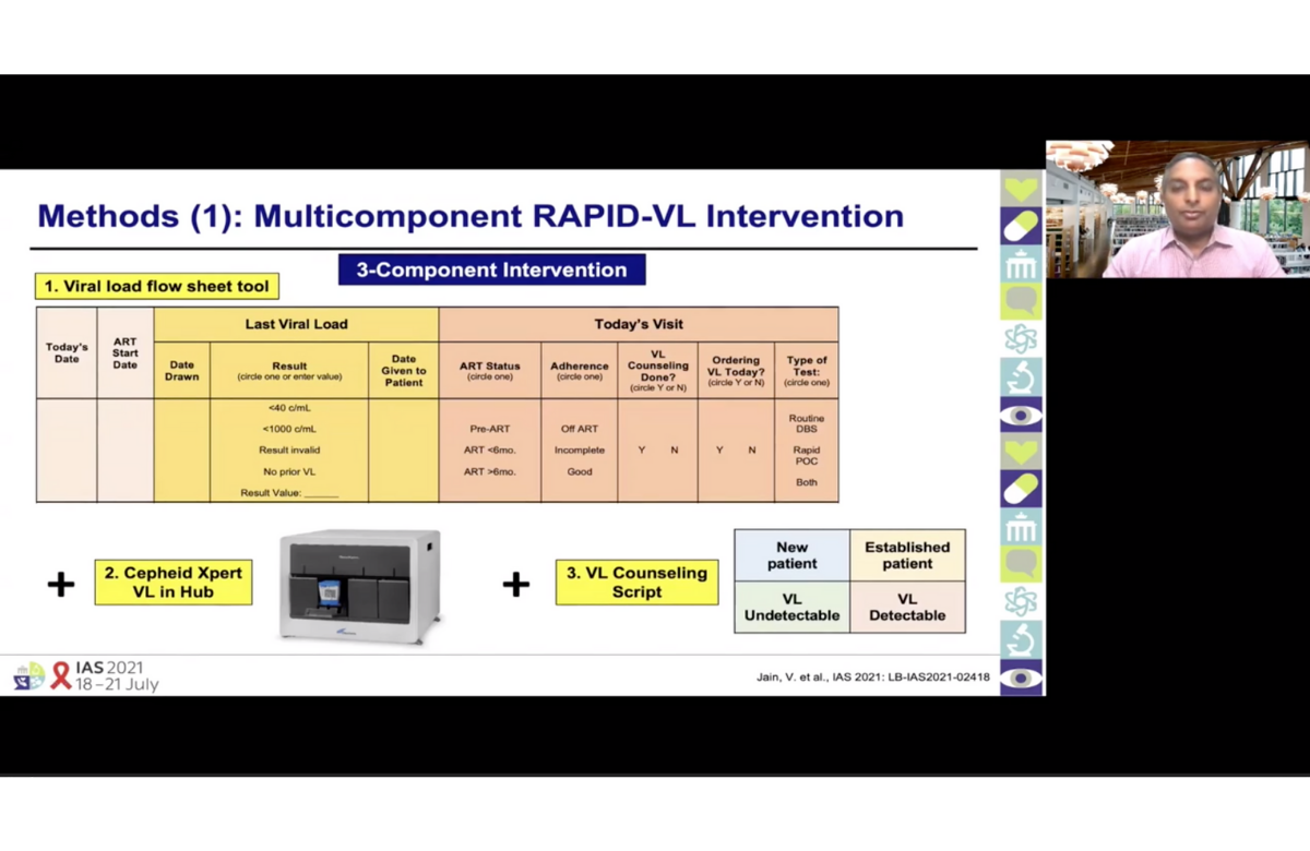Diapositive de la présentation du Dr Vivek Jain à l'IAS 2021.