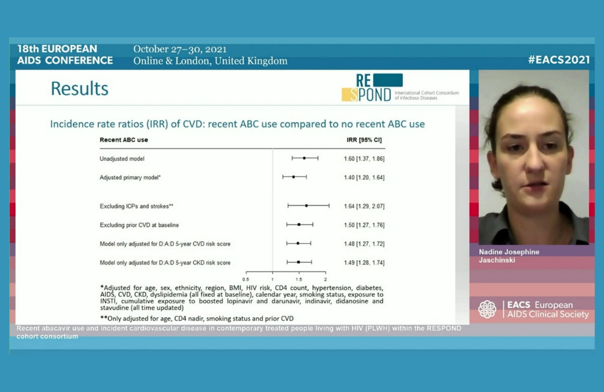 Nadine Jaschinski a apresentar os dados do estudo RESPOND na EACS 2021.