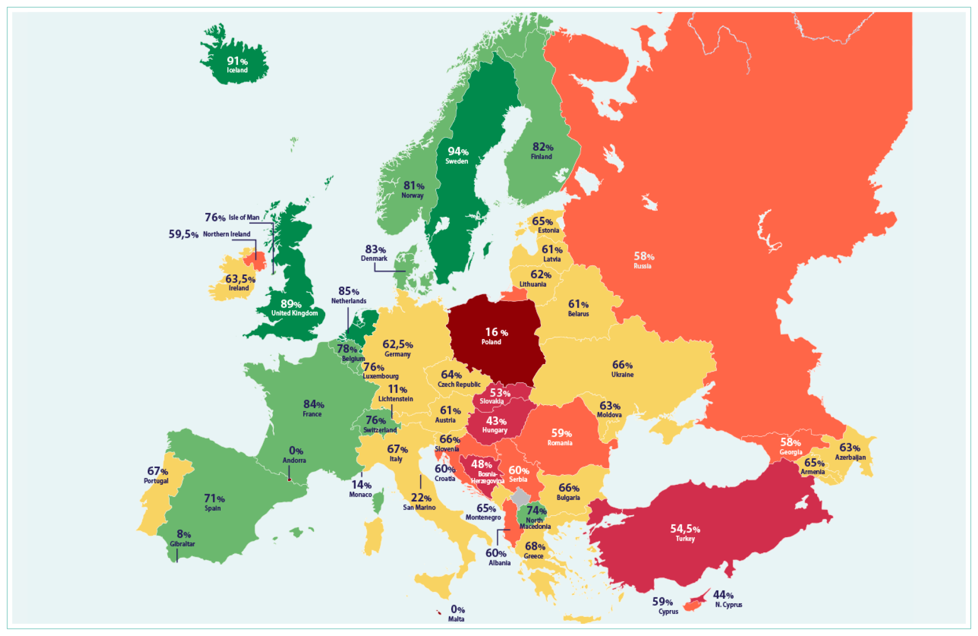 Map of abortion policies in Europe