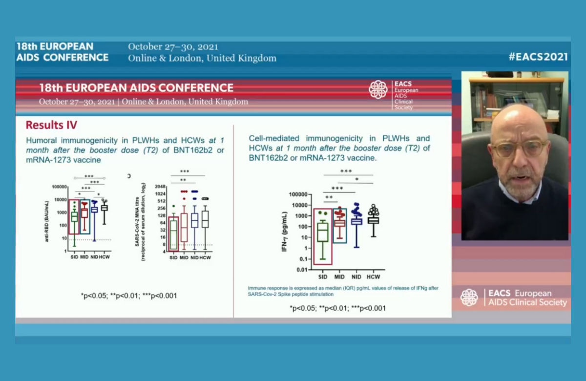 Dr Andrea Antinori presenting to EACS 2021.