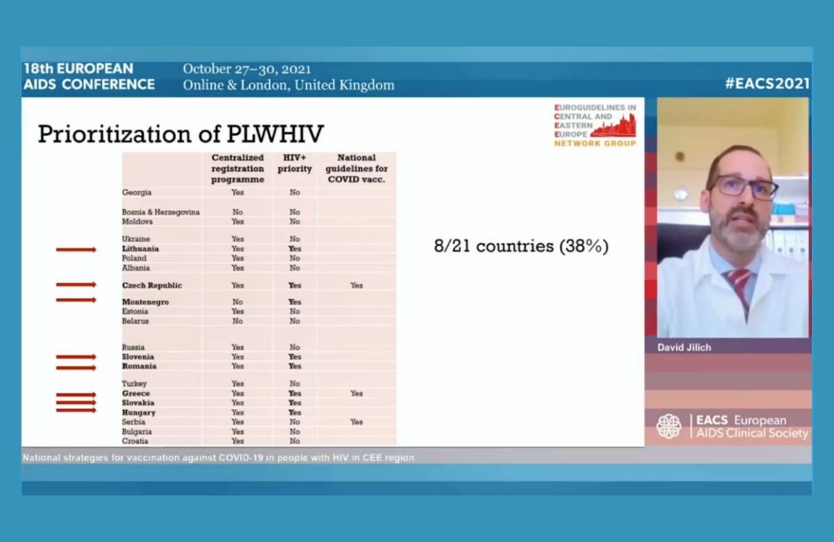 Dr David Jilich présente à EACS 2021.