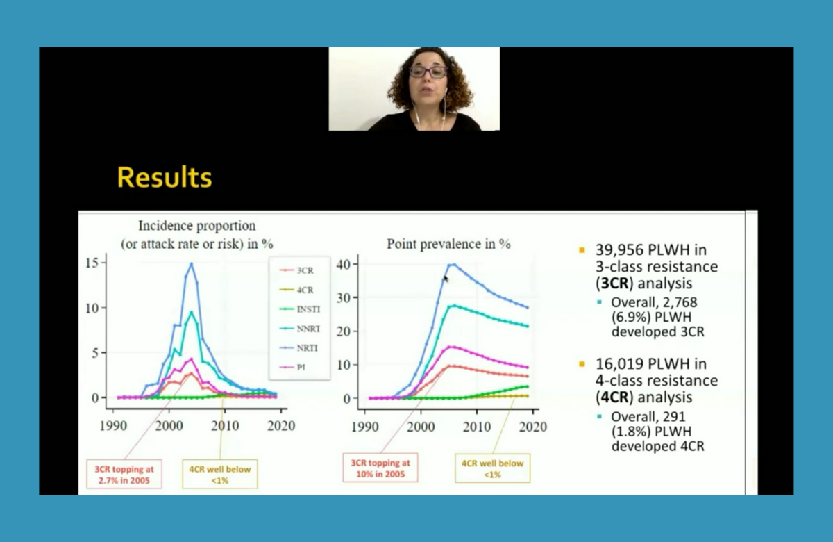 Dr Barbara Rosetti da University of Sienna a apresentar na EACS 2021.