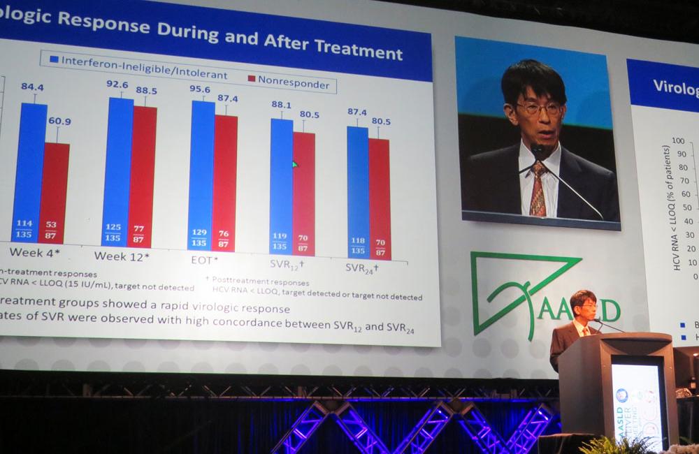 Daclatasvir Asunaprevir Cures 85 Of Genotype 1b Hepatitis C
