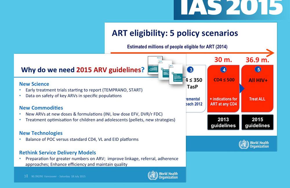 Image from presentation given by Dr Meg Doherty of the WHO Department of HIV/AIDS at IAS 2015.