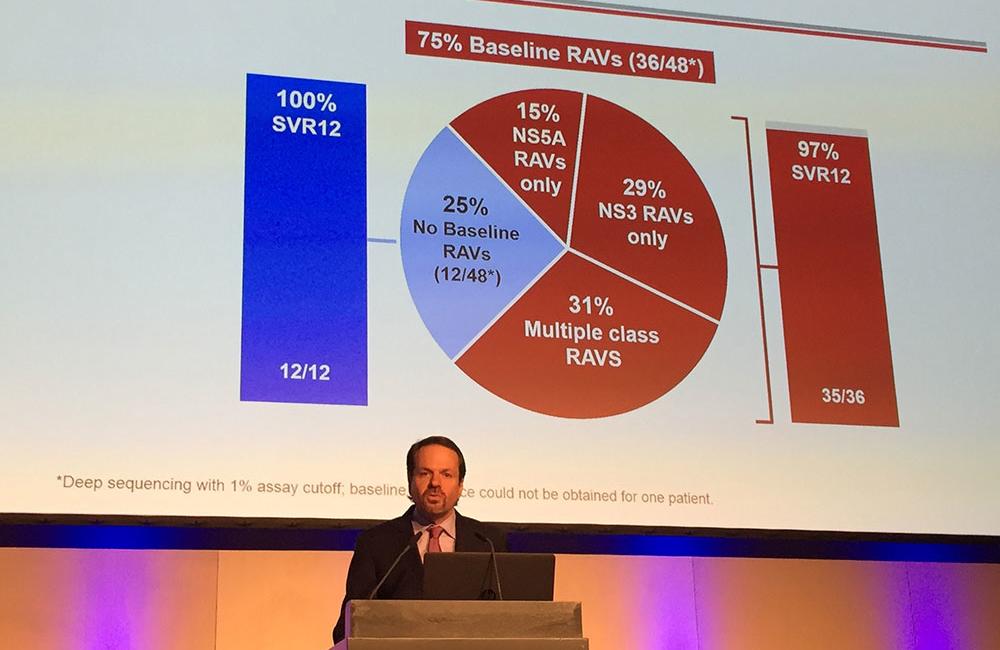 Eric Lawitz of the Texas Liver Institute presenting at ILC 2016. Photo by Liz Highleyman, hivandhepatitis.com
