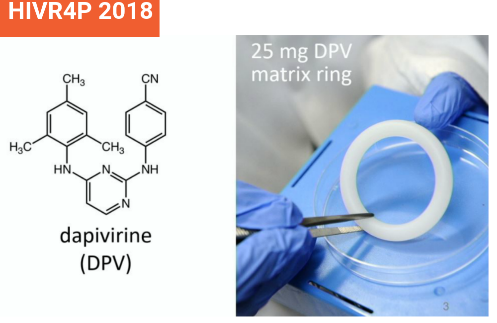 Image from Karl Malcolm's slides at HIVR4P 2018.