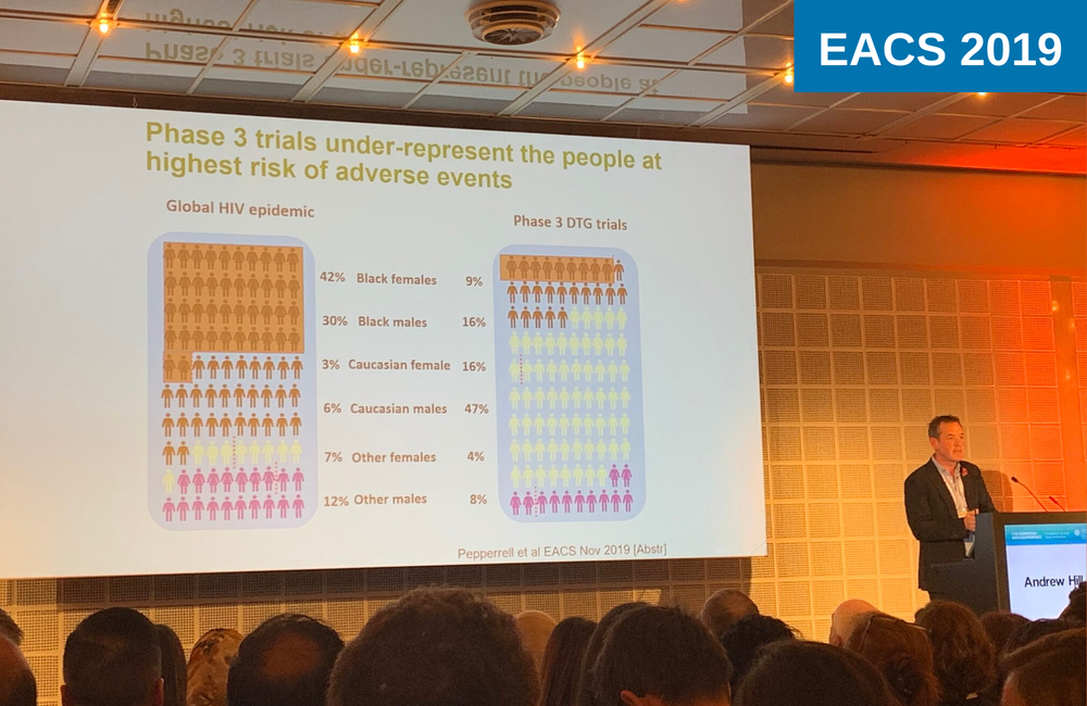 Andrew Hill presenting at EACS 2019. Image: @andreaantinori