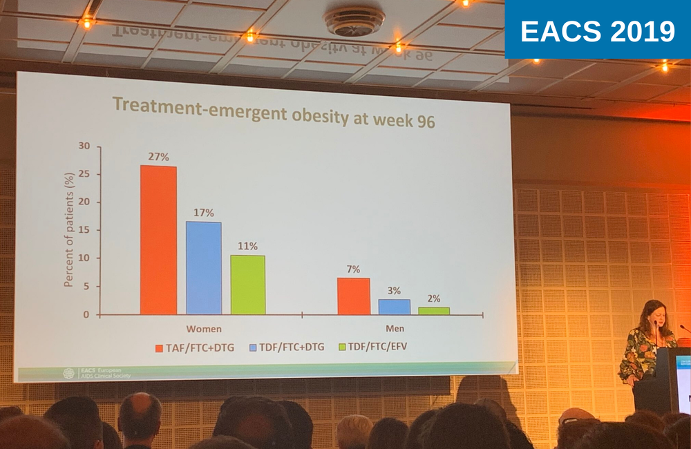 Michelle Moorhouse presenting at EACS 2019. Image: @andreaantinori