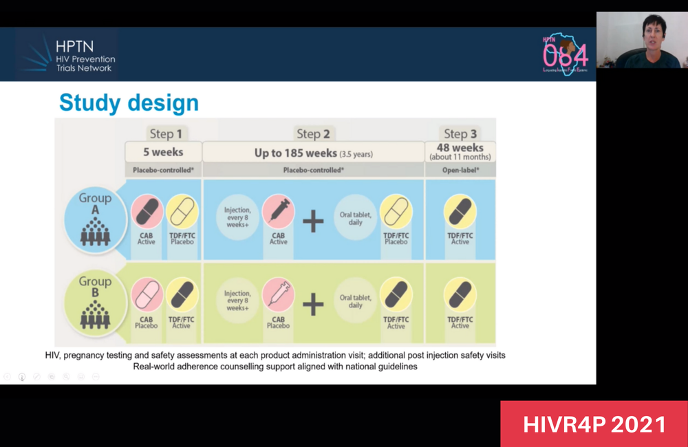 Professor Sinead Delany-Moretlwe presenting HPTN 084's study design