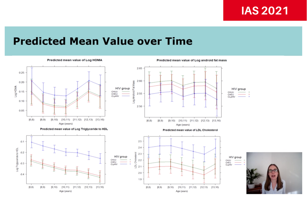 Slide from Claire Davies' presentation to IAS 2021.