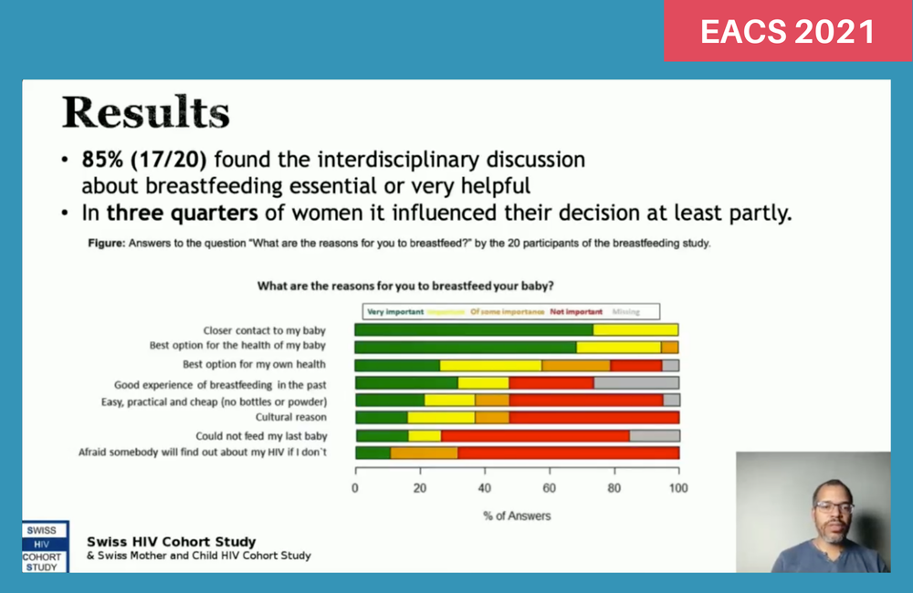 Dr Pierre-Alex Crisinel at EACS 2021.