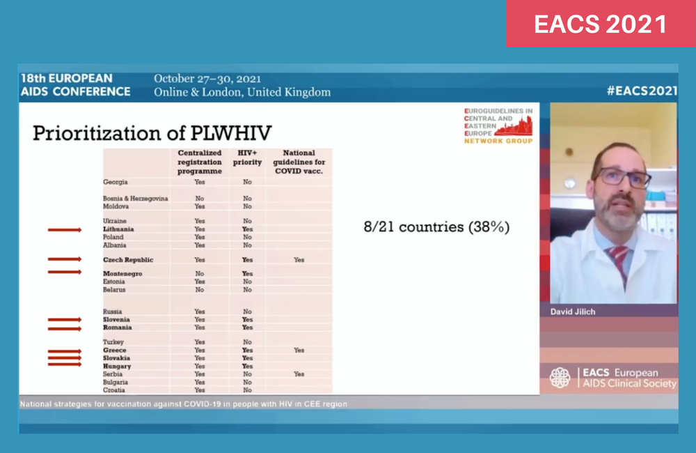 Dr David Jilich at EACS 2021.