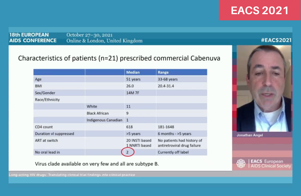 Dr Jonathan Angel presenting to EACS 2021. Dr Jonathan Angel presenting to EACS 2021.