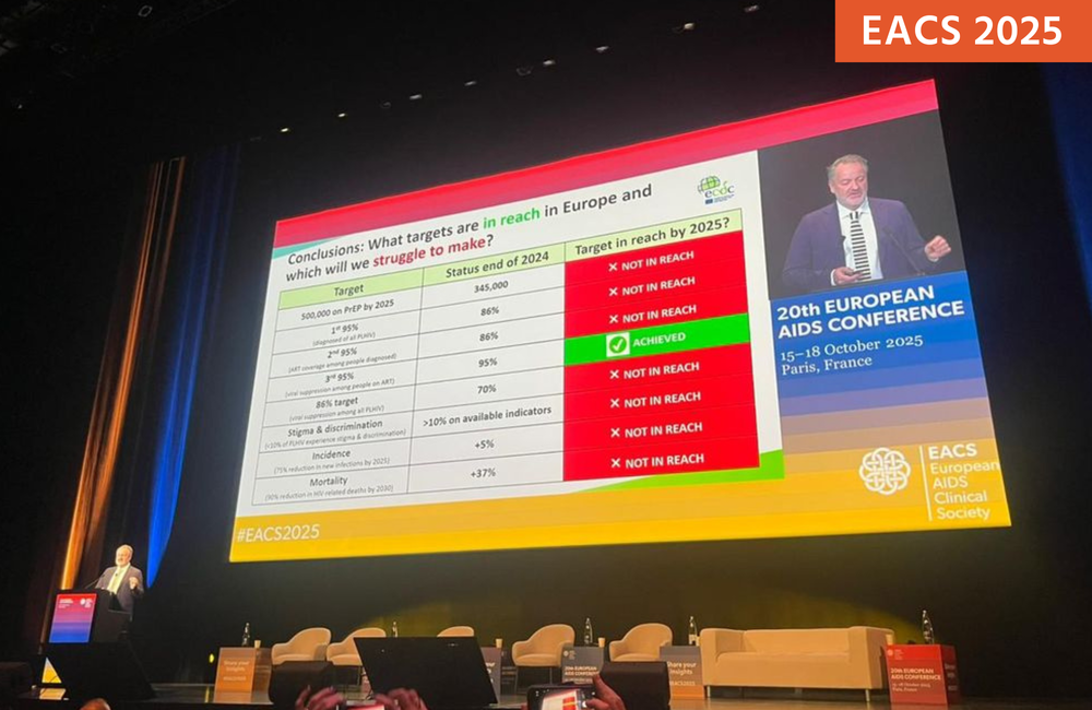 Teymur Noori presenting at EACS 2025. Photo by @eacsociety.bsky.social Teymur Noori presenting at EACS 2025. He is speaking at a podium with a large screen behind him showing his presentation.