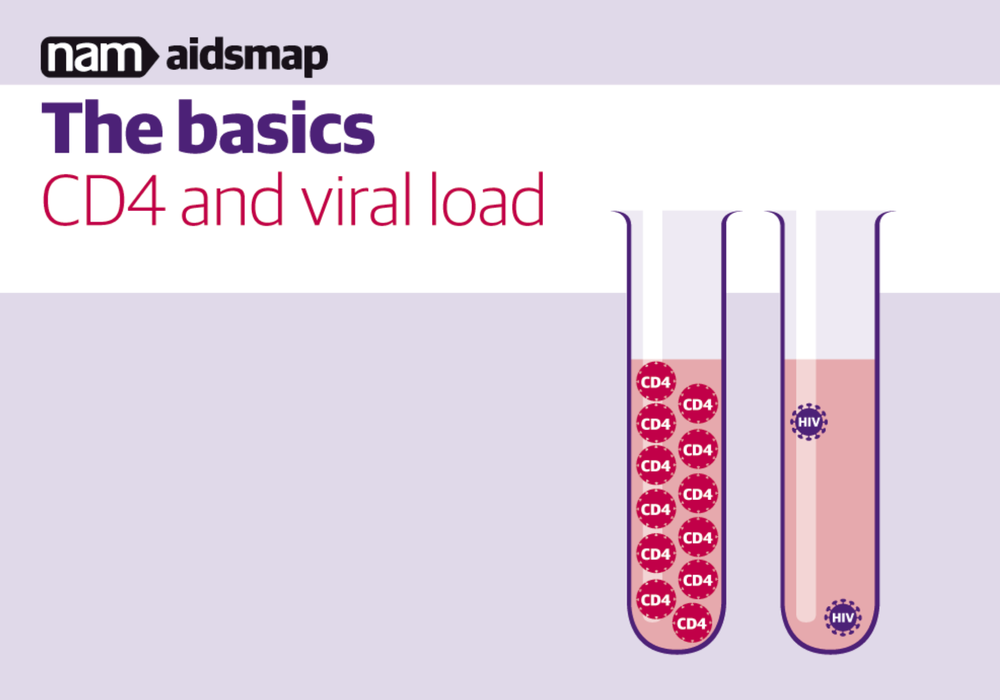 CD4 and viral load aidsmap