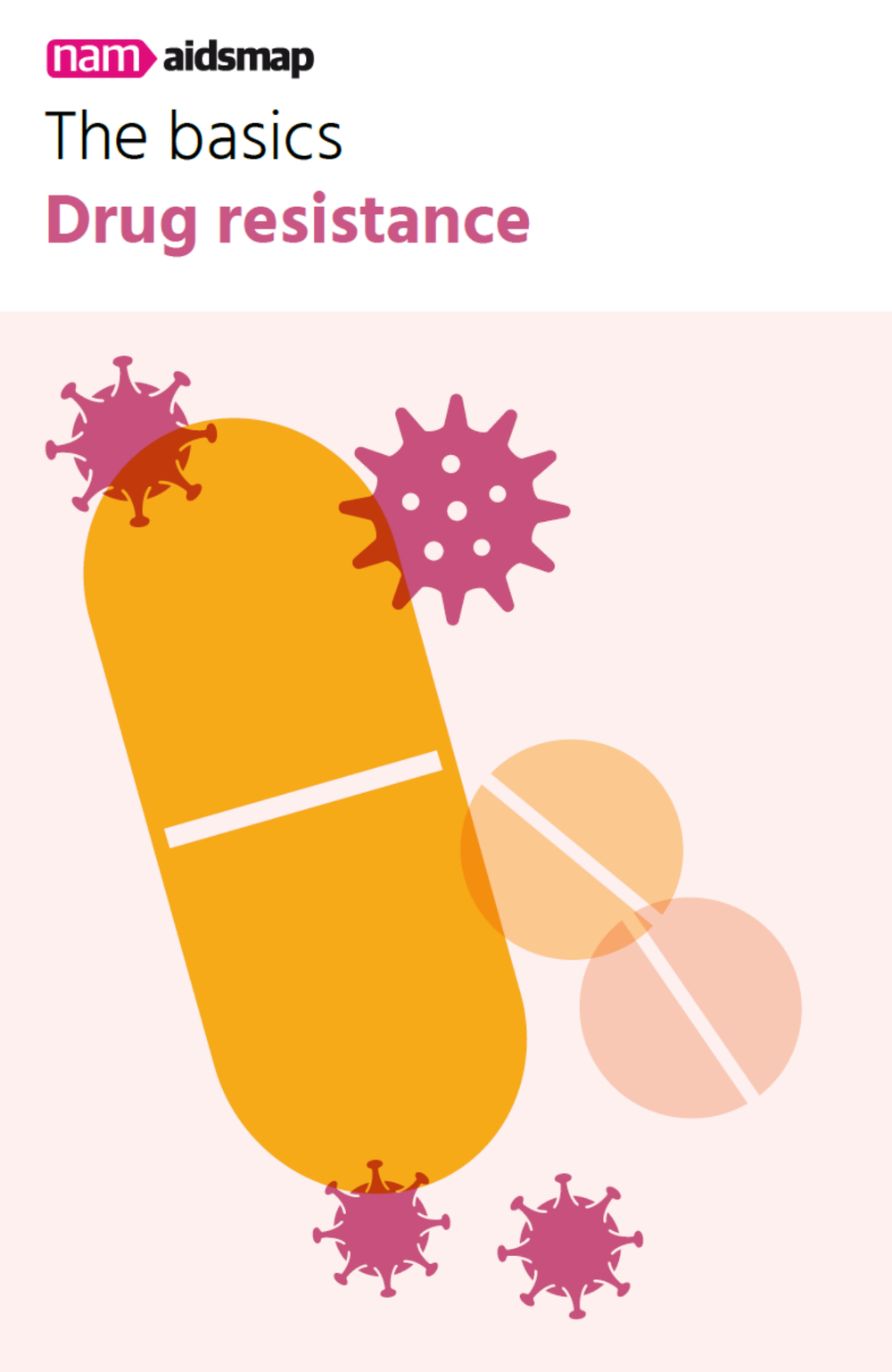 Drug resistance aidsmap
