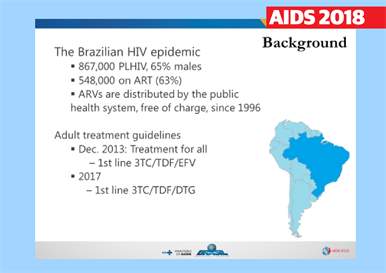 Hiv Aids Information Brazil Confirms Dolutegravir Is The Most Brazil Confirms Dolutegravir Is The Most Effective For First Line Hiv Treatment